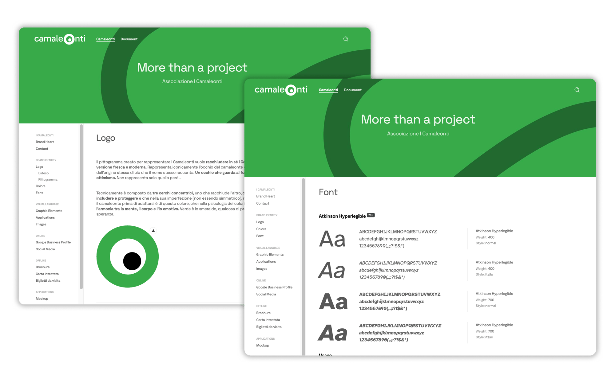 Frontify dedicato all Associazione Camaleonti Frontify dedicato all Associazione Camaleonti