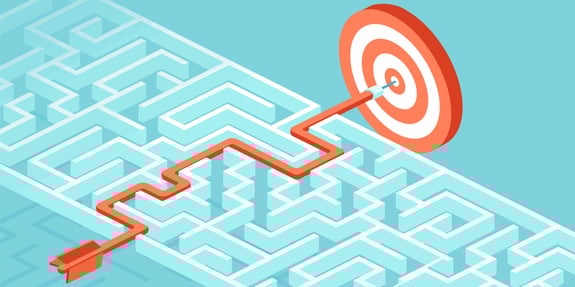 business growth with SMART objectives