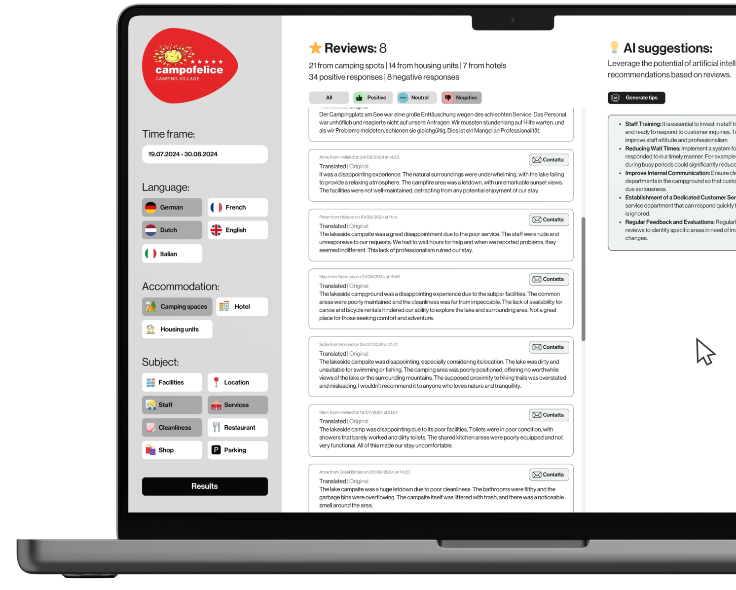 Mockup Dashboard Campofelice Mockup Dashboard Campofelice