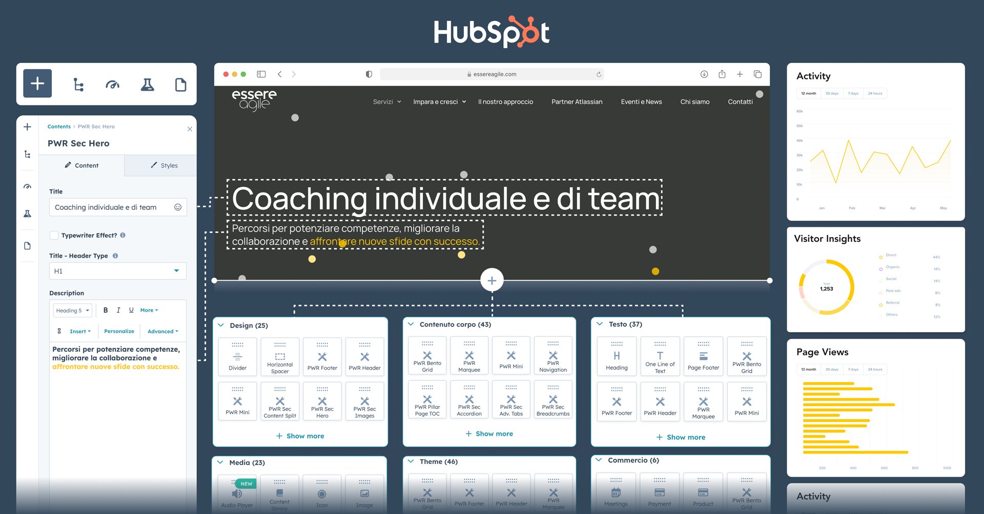 HubSpot-essere-agile-metrics-tools