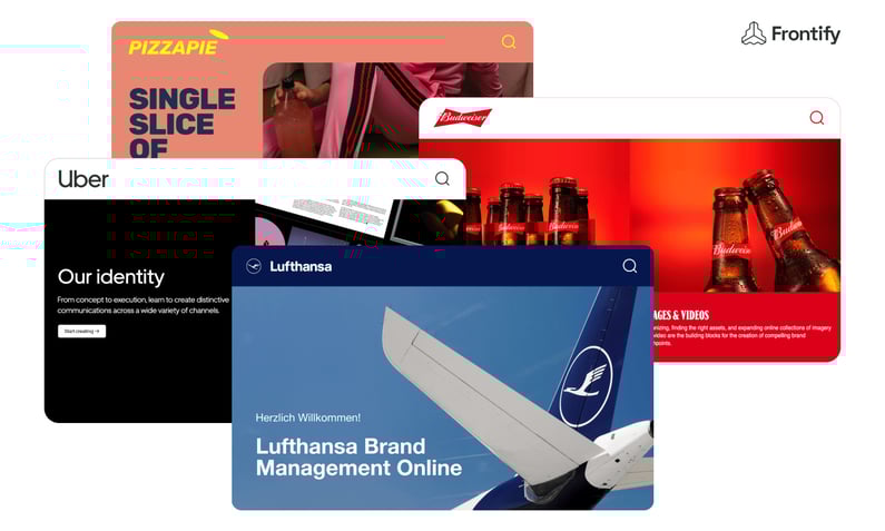 I vantaggi di Frontify nella gestione del brand