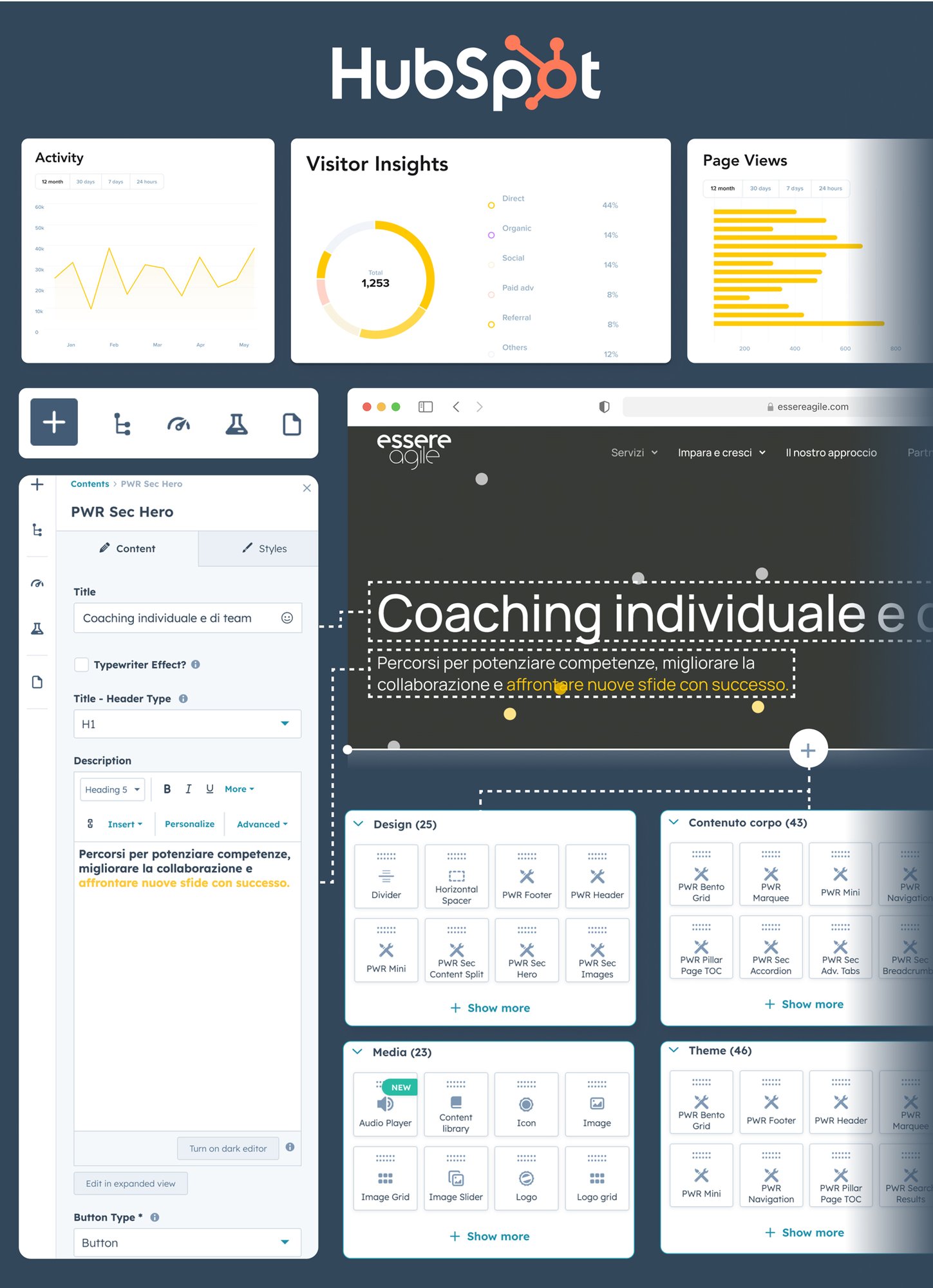 MOBILE-HubSpot-essere-agile-metrics-tools-min MOBILE-HubSpot-essere-agile-metrics-tools-min