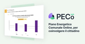 Piano energetico comunale 