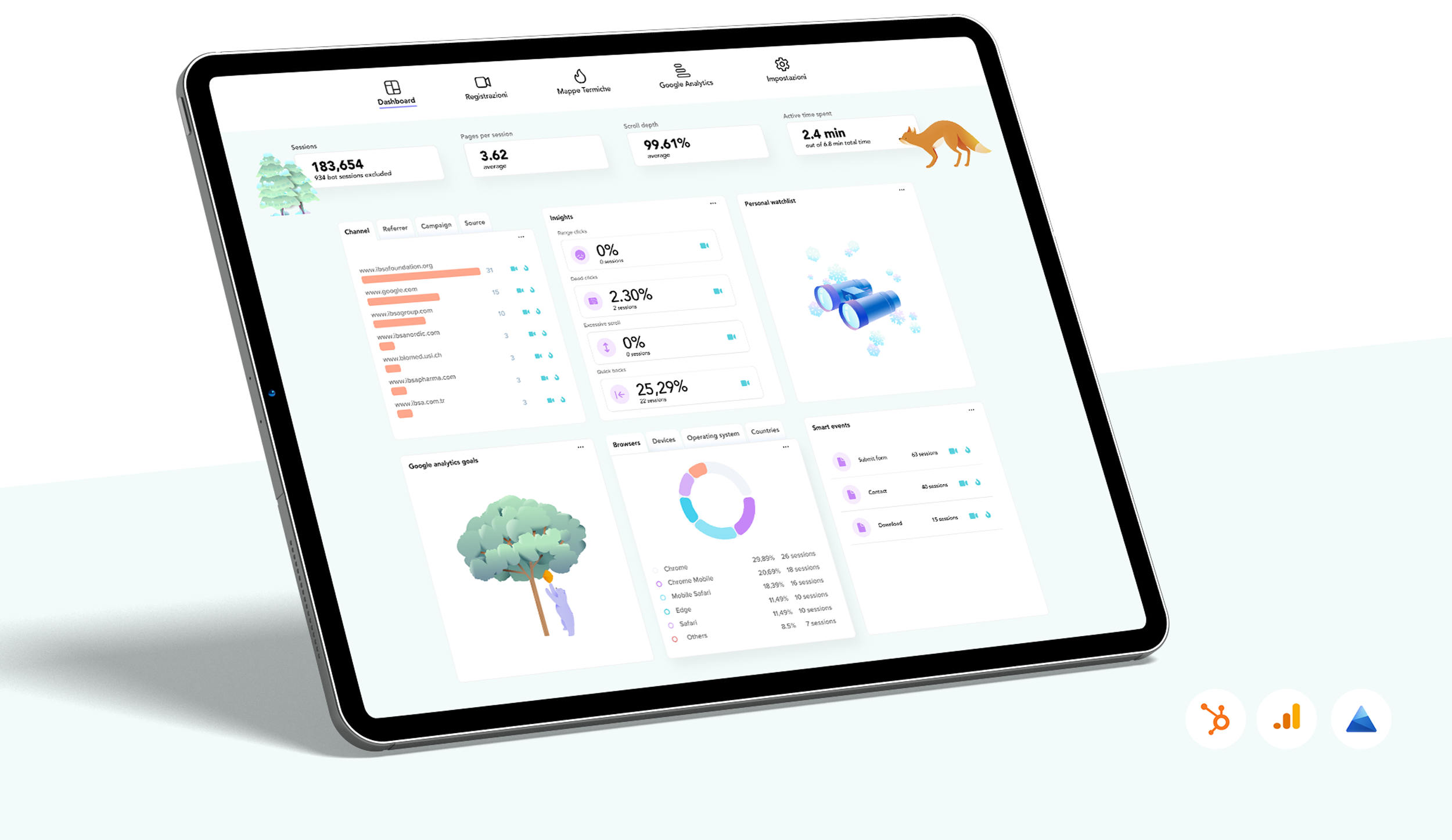 Clarity Monitorin