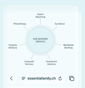 top right-1