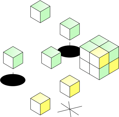 branding