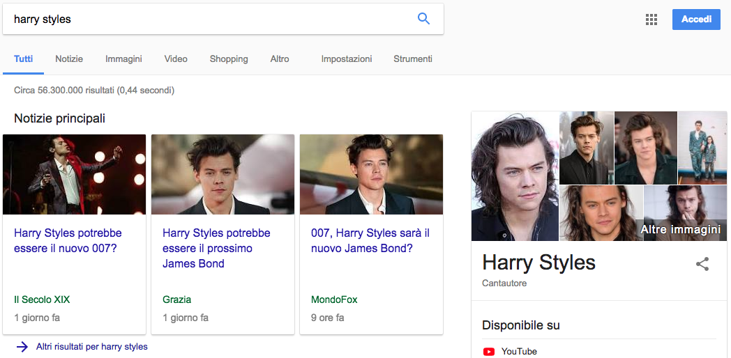 knowledge graph