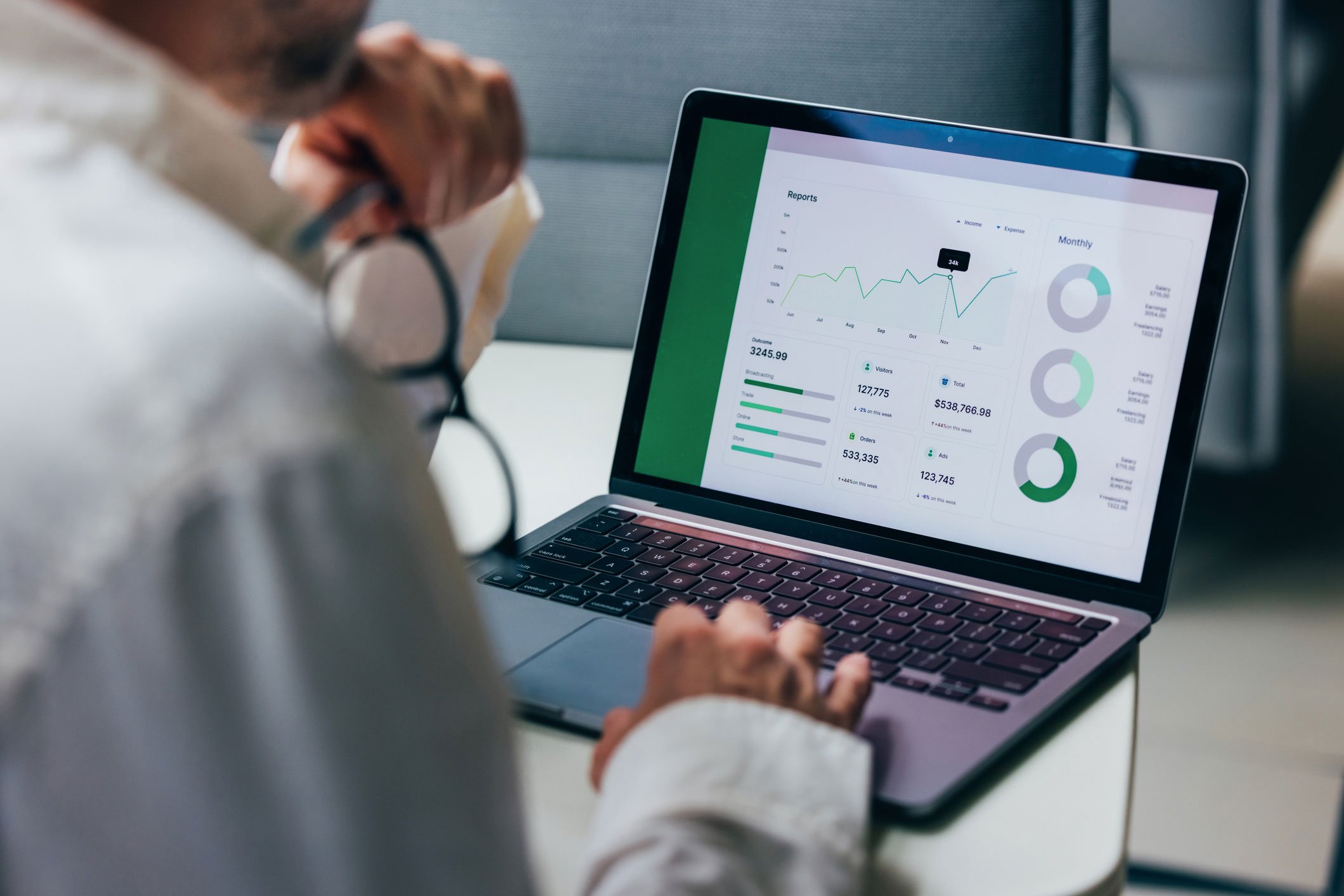 KPIs for complex digital competitions
