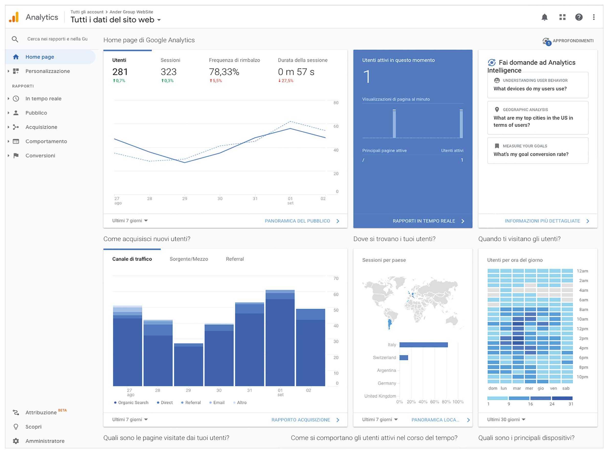 wan-analytics-03