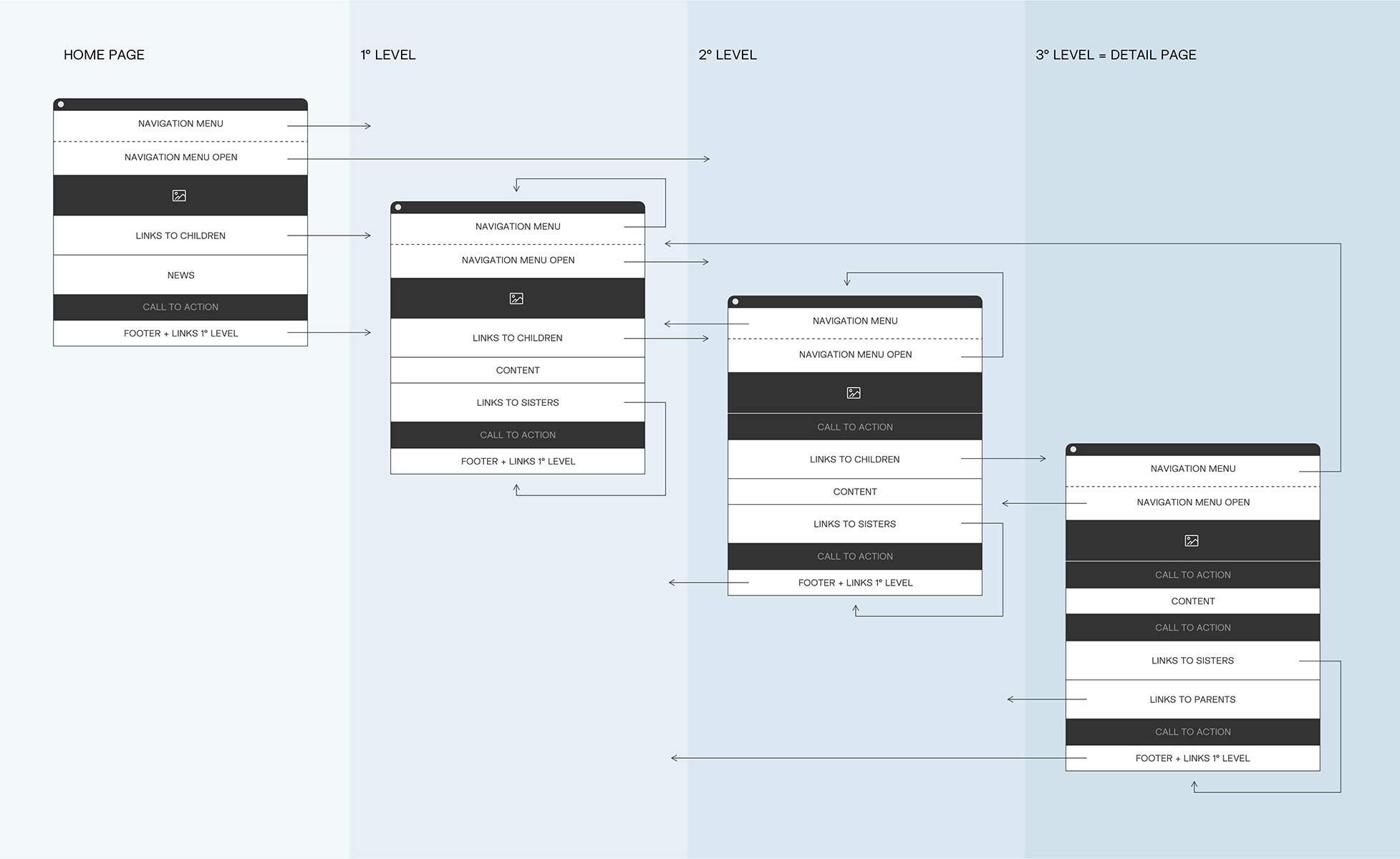 CBA_07_mobile