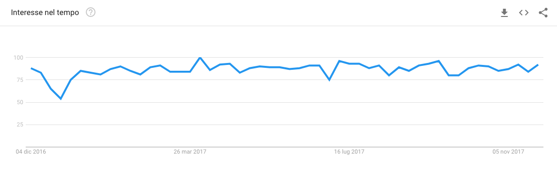 google-trends.png