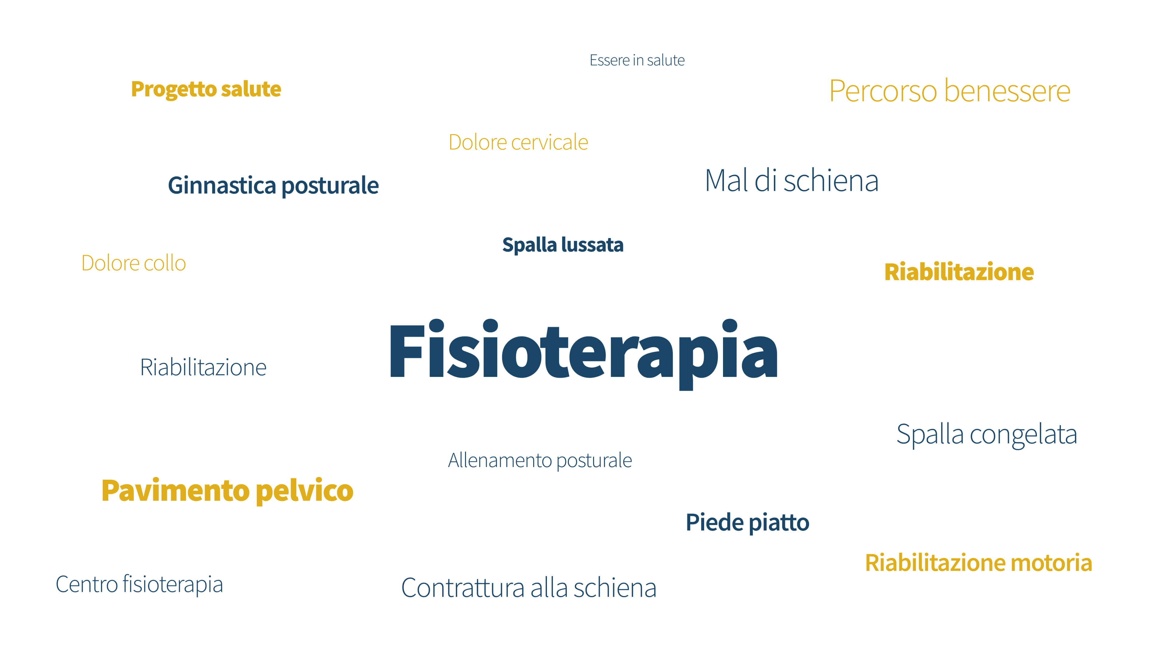 pubblicità fisioterapia