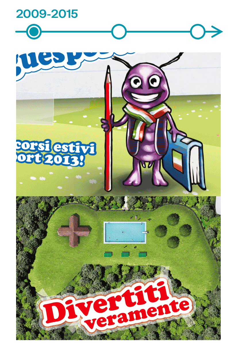 Evoluzione grafica negli anni