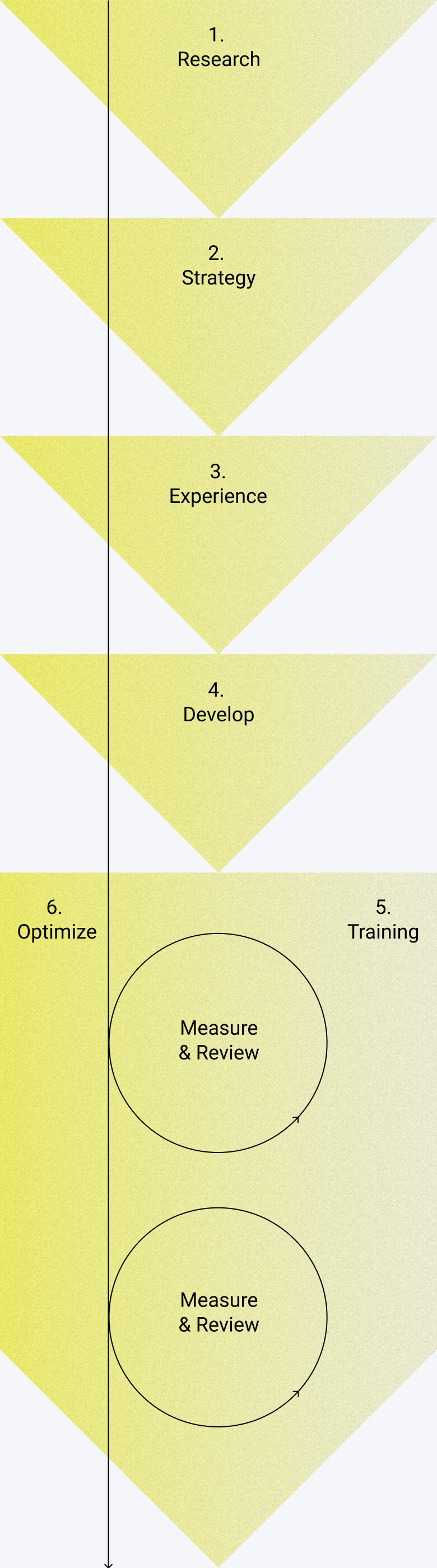approach-mobile-2 approach-mobile-2